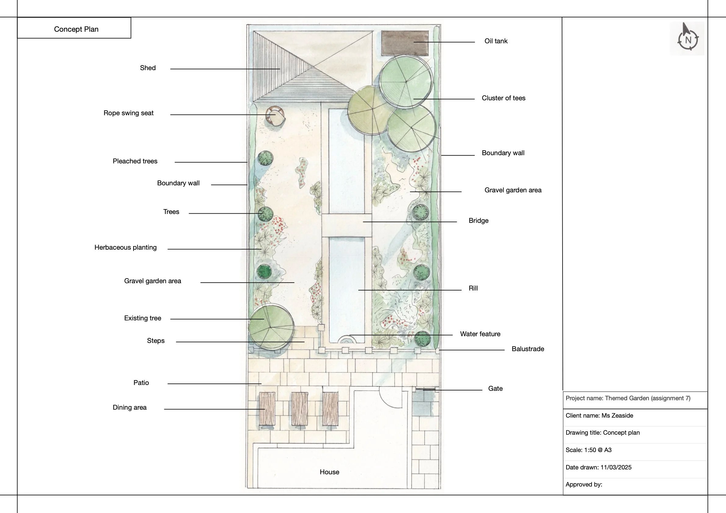 Site Analysis & Concept Plan